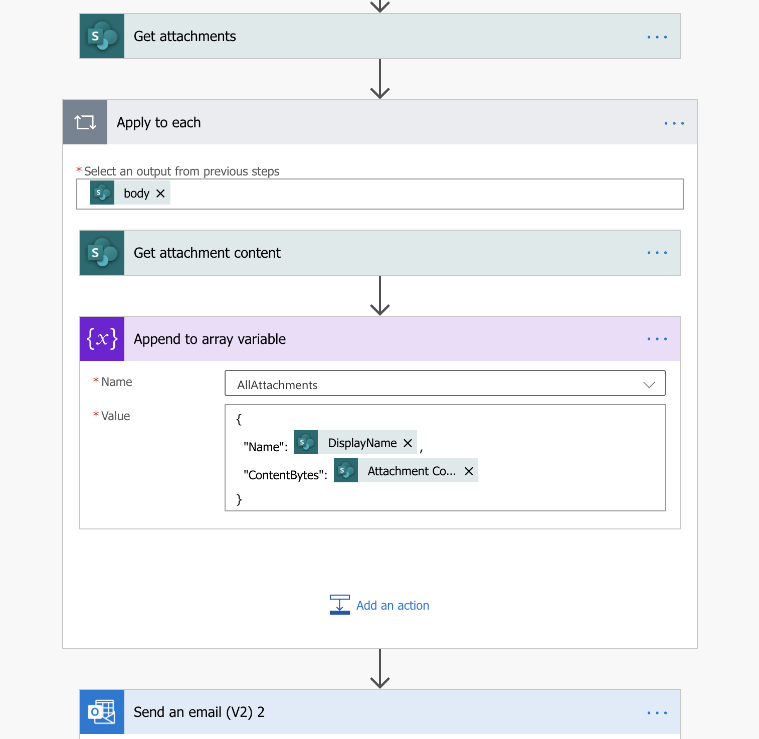 Send Email With Attachments In Power Automate(ms Flow) Vblogs An