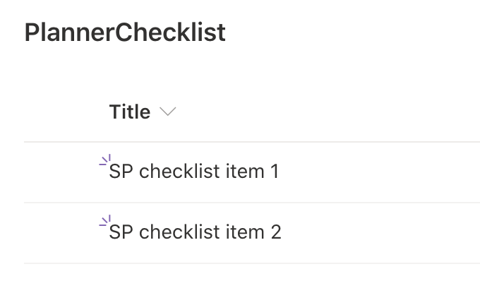 SharePoint with checklist