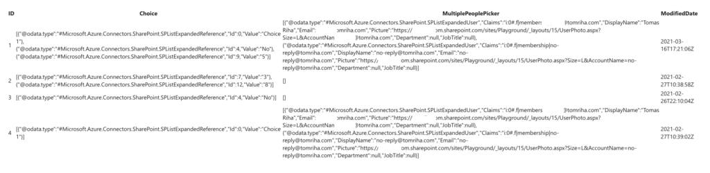 Power Automate email with SharePoint items