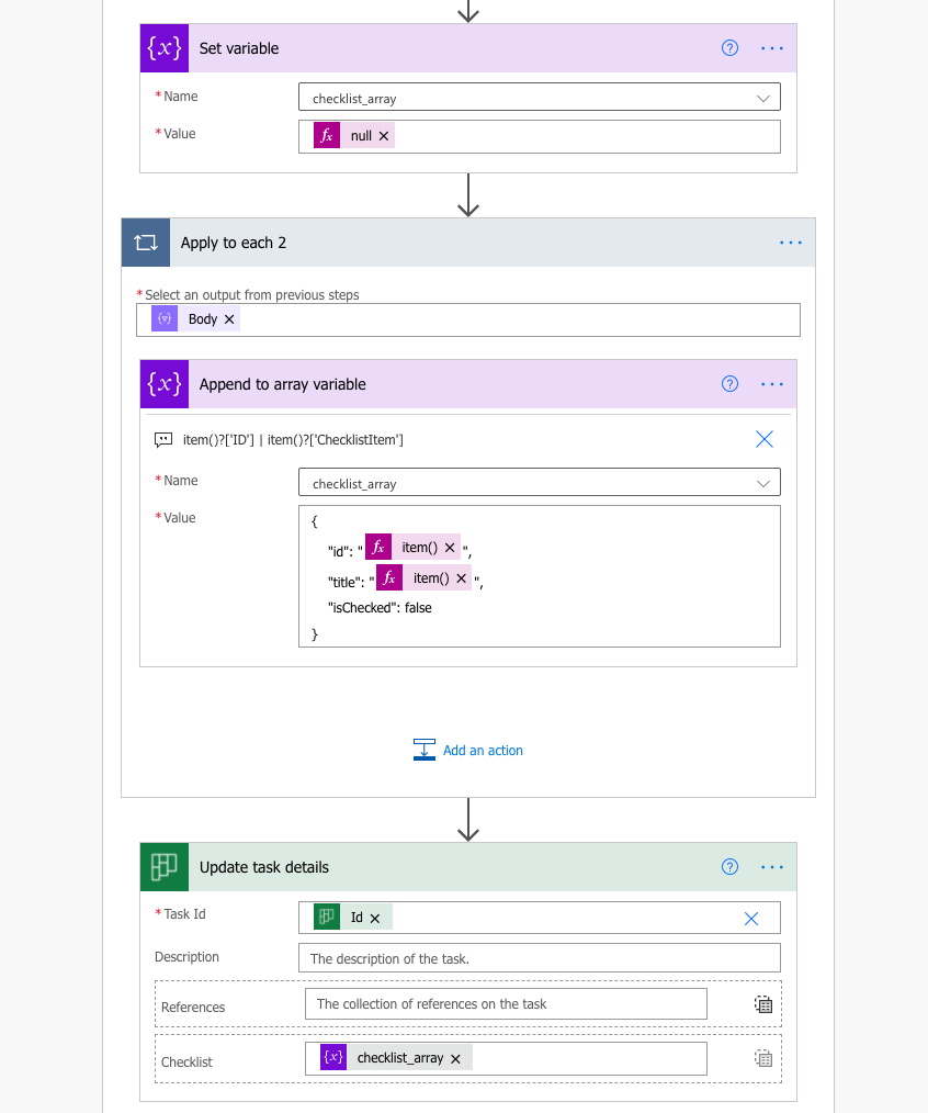 Process checklist items