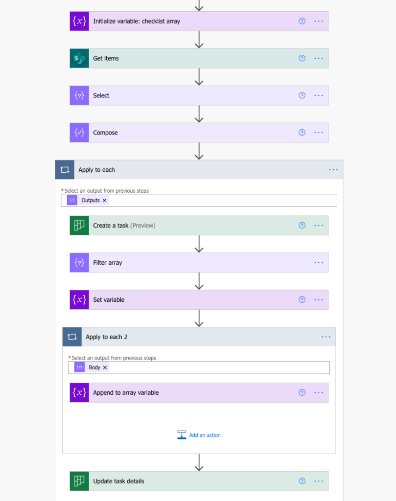 Power Automate Sharepoint List To Excel Sheet - Printable Online