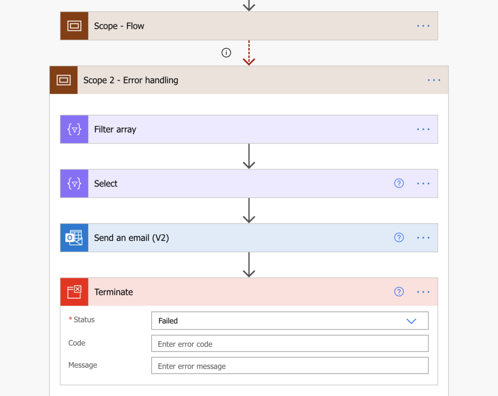 Power Automate end flow with error if flow failed