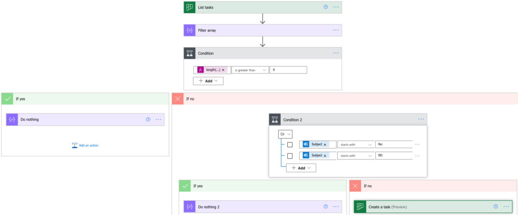 power automate avoid planner task duplicate email response