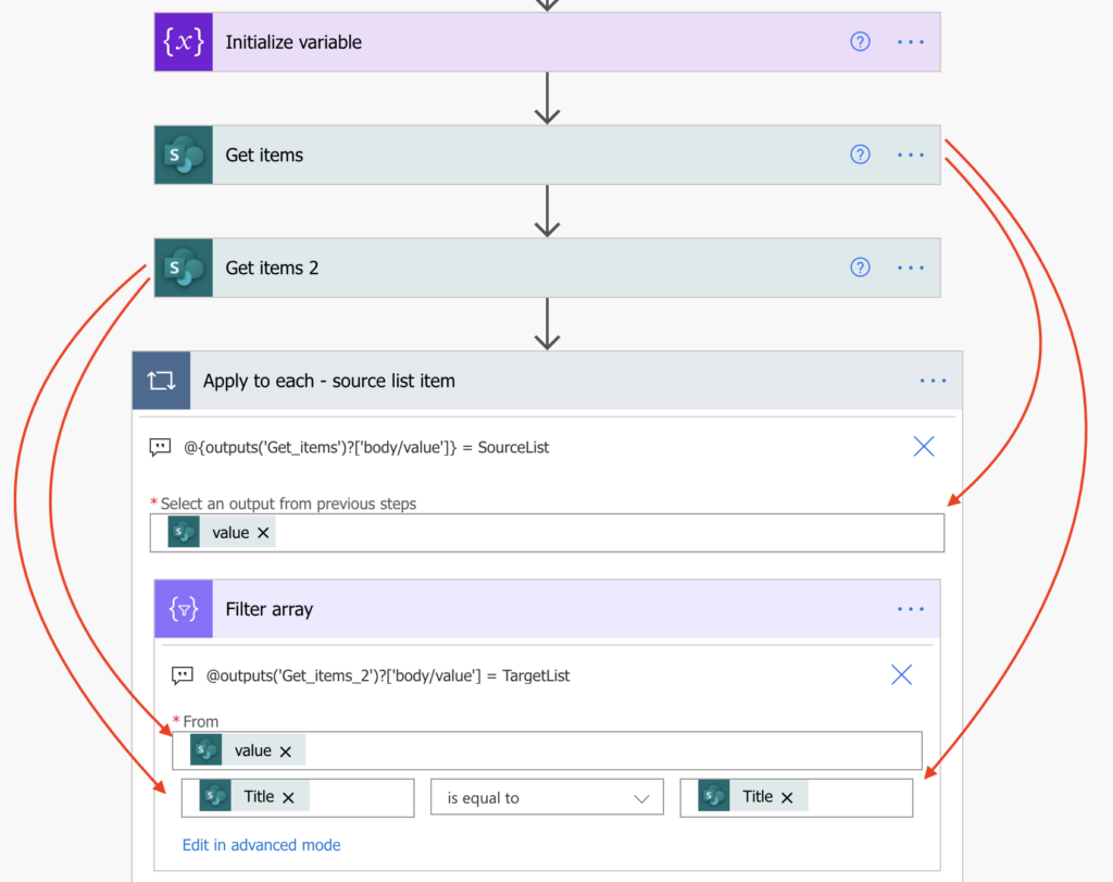 How to compare items in two SharePoint lists in Power Automate