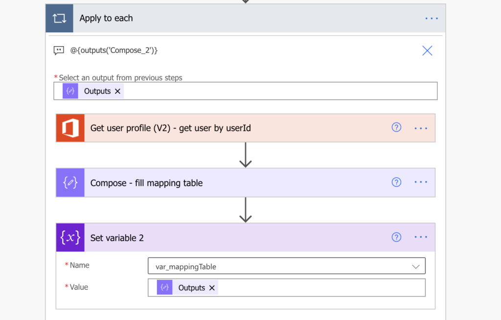 Planner Excel assigned users Power Automate