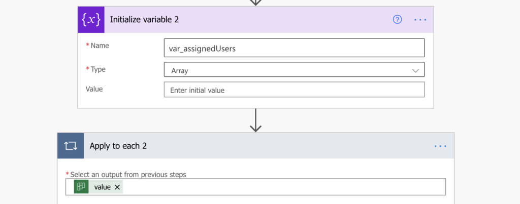 value assignments assigned to user id