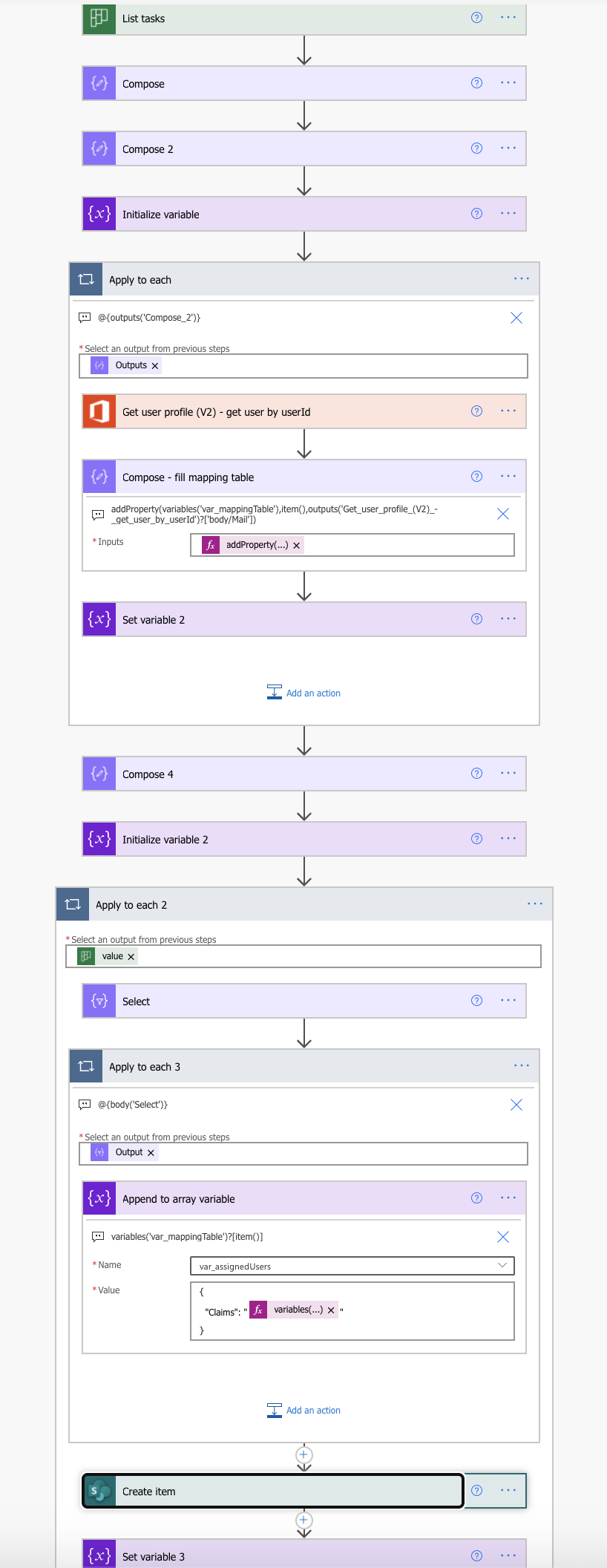Power Automate Planner assigned users SharePoint