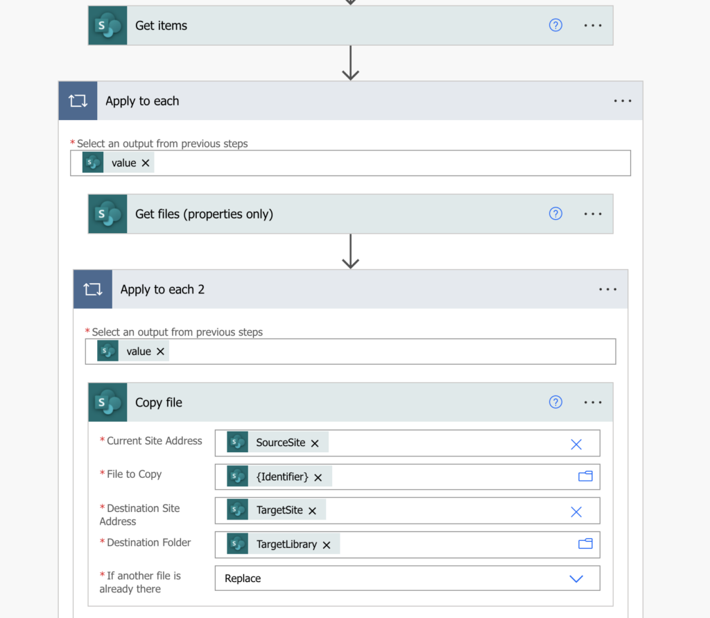 copy files Power Automate multiple libraries