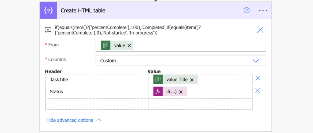 Power Automate planner task percentage