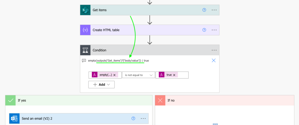 Power Automate HTML table empty