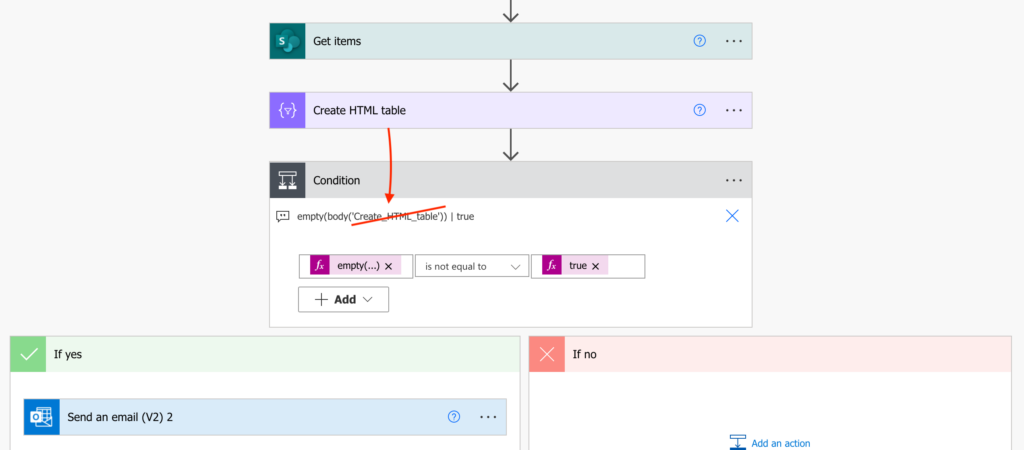 Power Automate HTML table empty