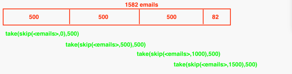 Power Automate split email recipients