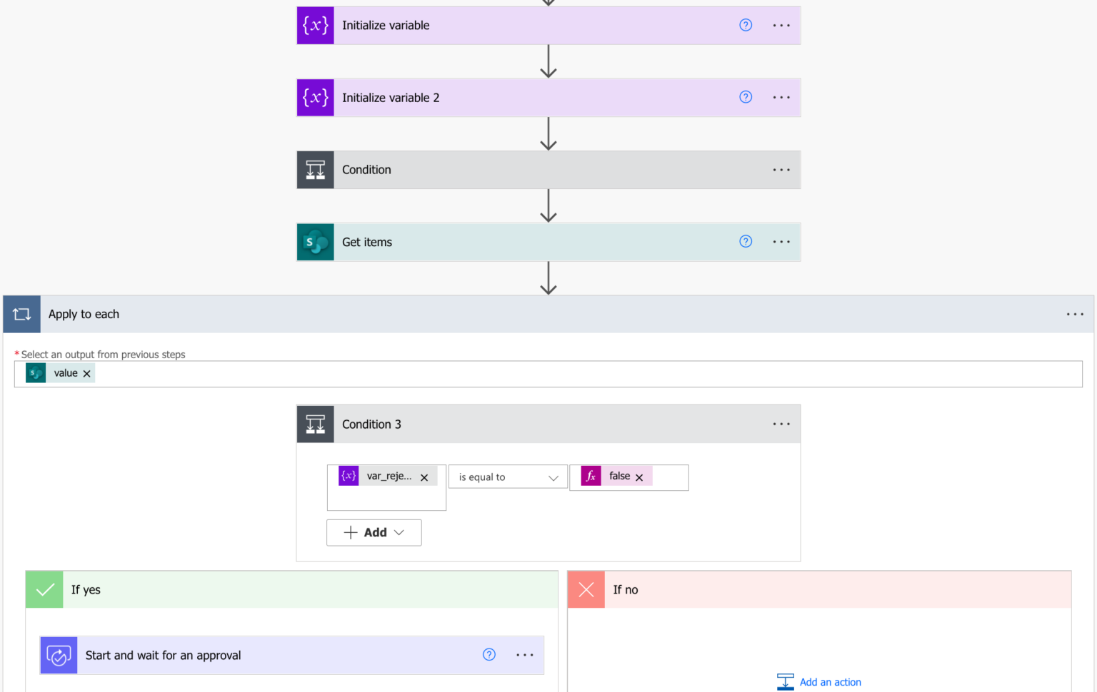 Build Approval Flow For Various Number Of Approvers In Power Automate