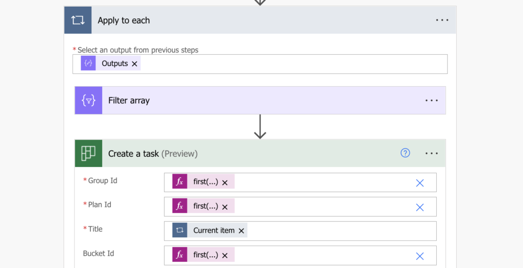 Power Automate Planner tasks checklists buckets