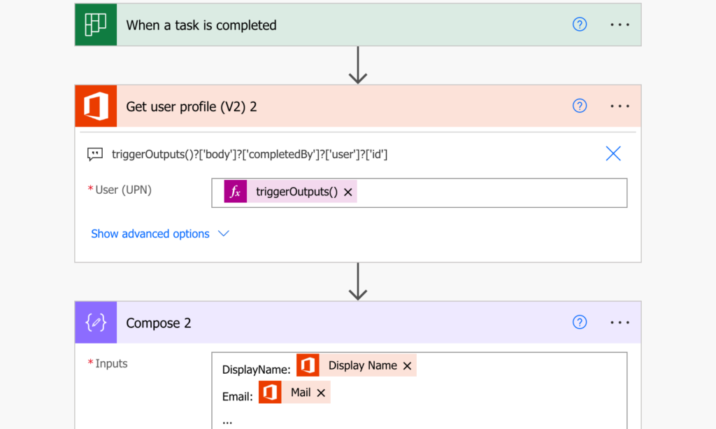 Power Automate Planner user completed