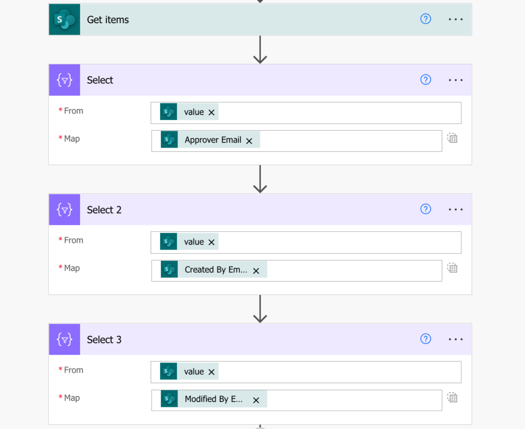 Power Automate unique more people columns