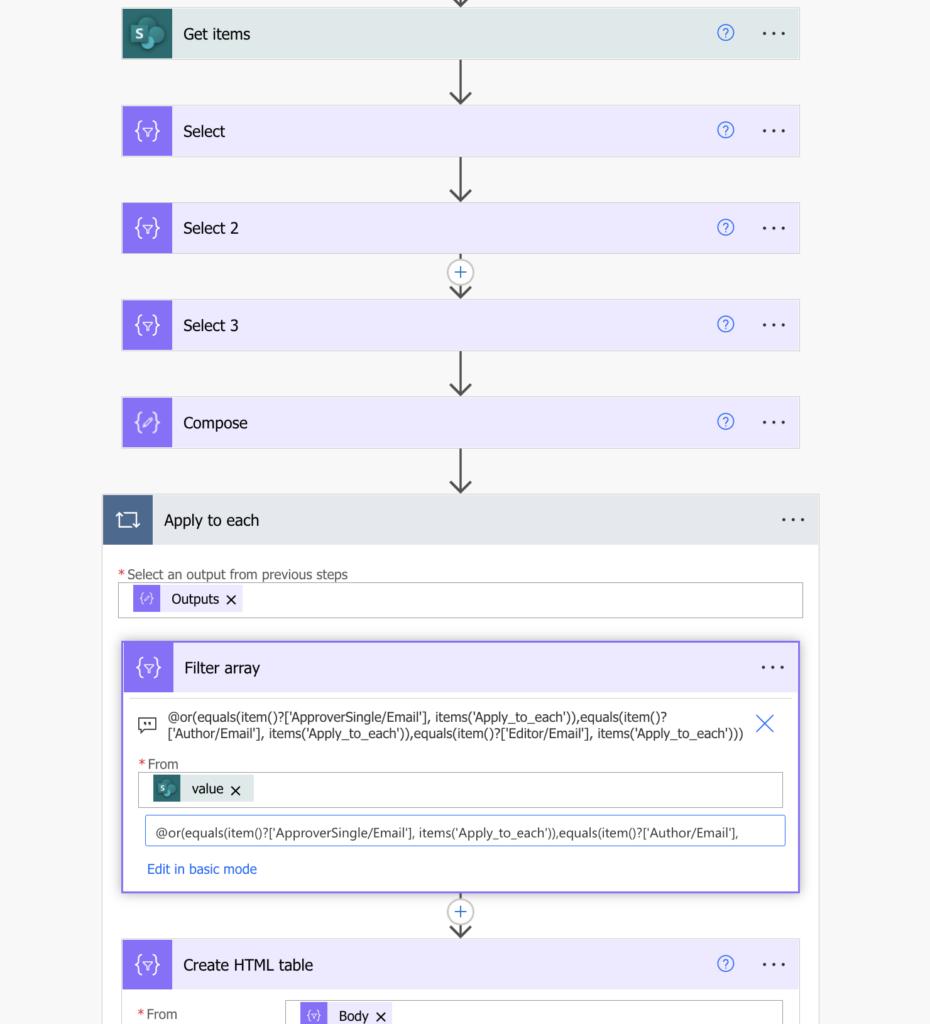 Power Automate unique more people columns