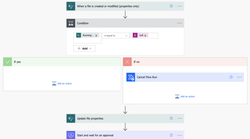 Power Automate cancel flow modified