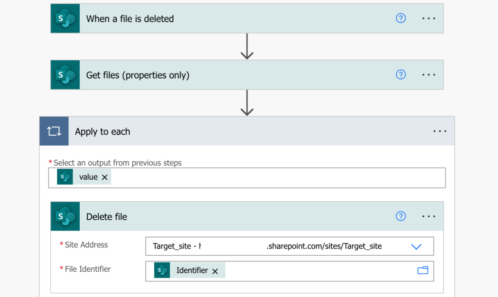 Power Automate synchronised library deleted files