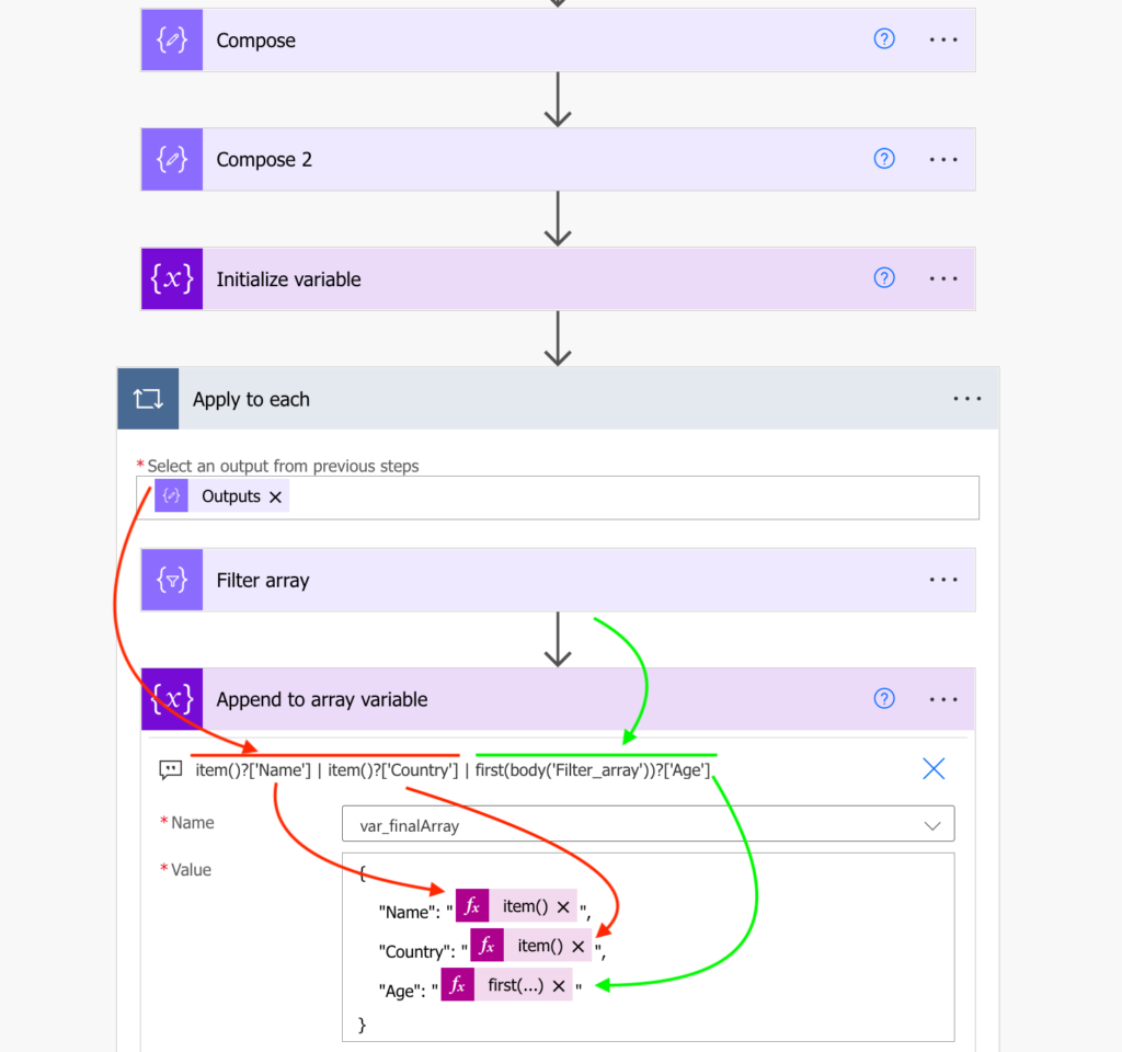 Power Automate two arrays into one