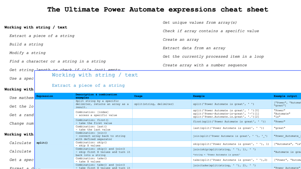 How To Use String With Apostrophe In Power Automate Filter Query