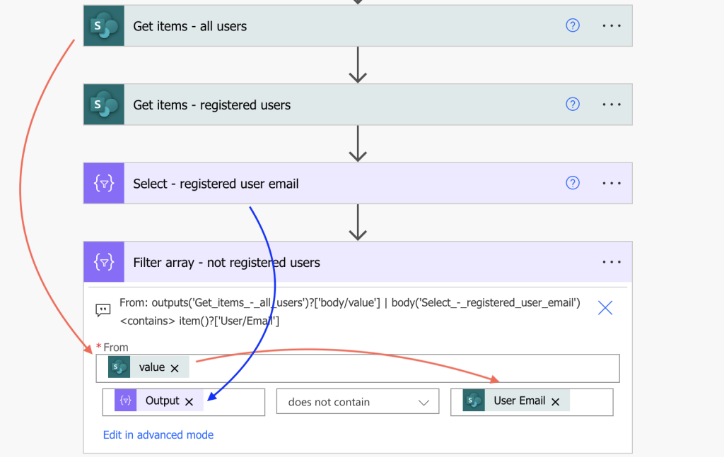 Power Automate compare sharepoint lists