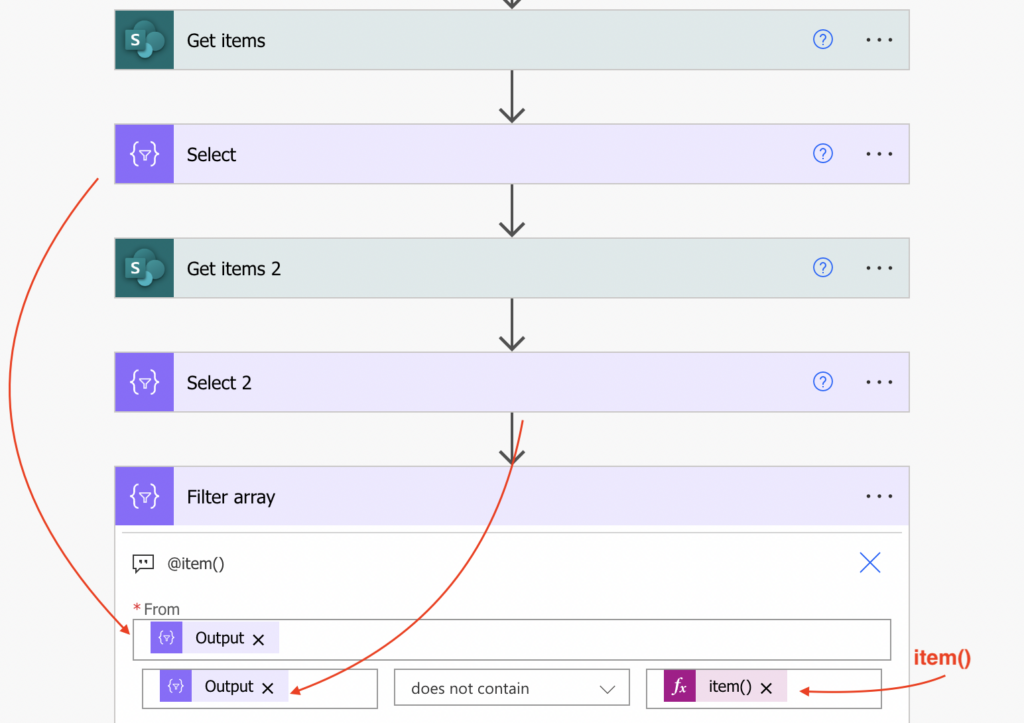 Power Automate missing values array