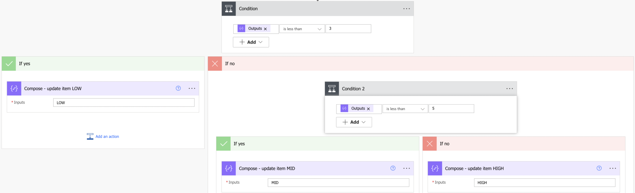 Replace multiple conditions with single power automate expression