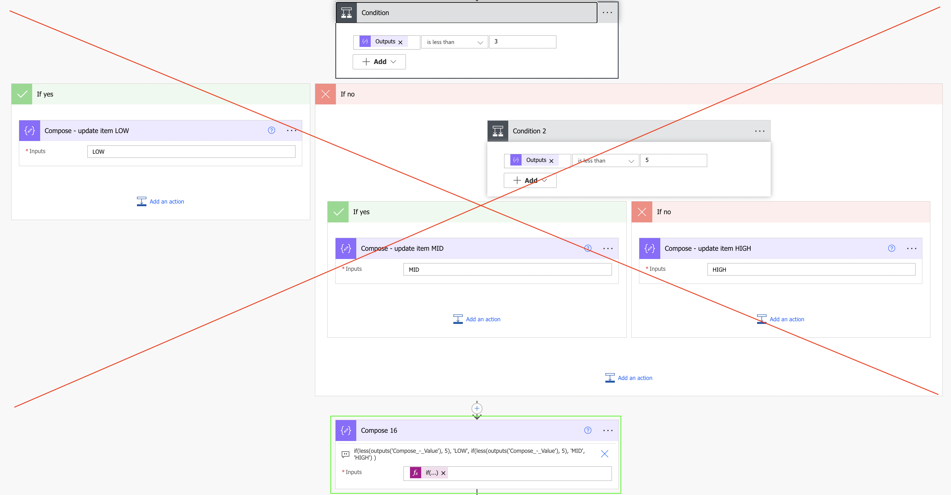 replace-multiple-conditions-with-single-power-automate-expression