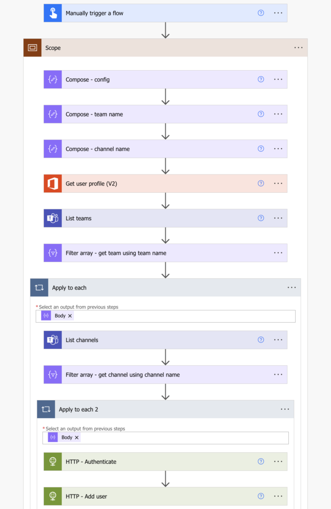 Power Automate Teams member private channel