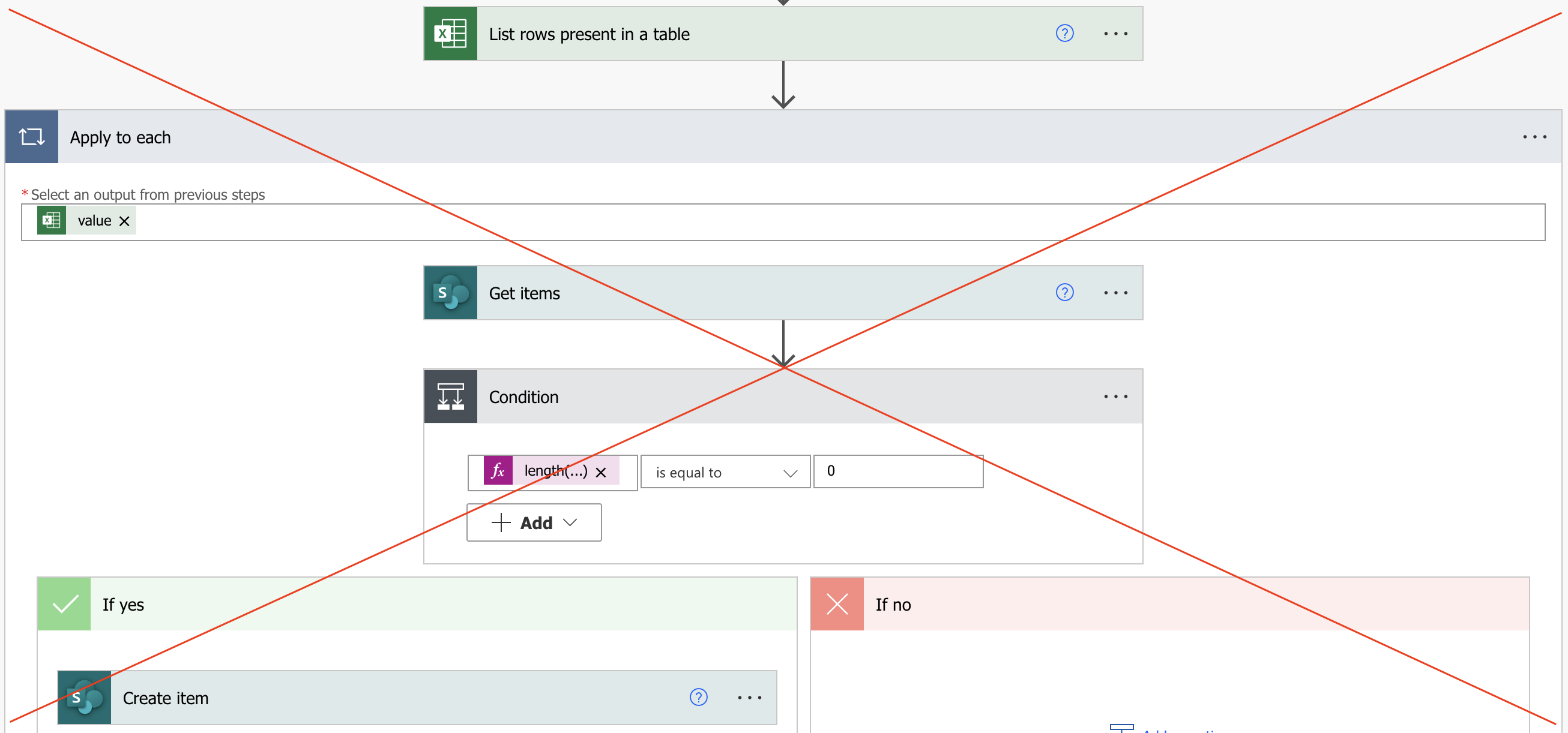 how-to-find-excel-rows-missing-in-sharepoint-list-power-automate