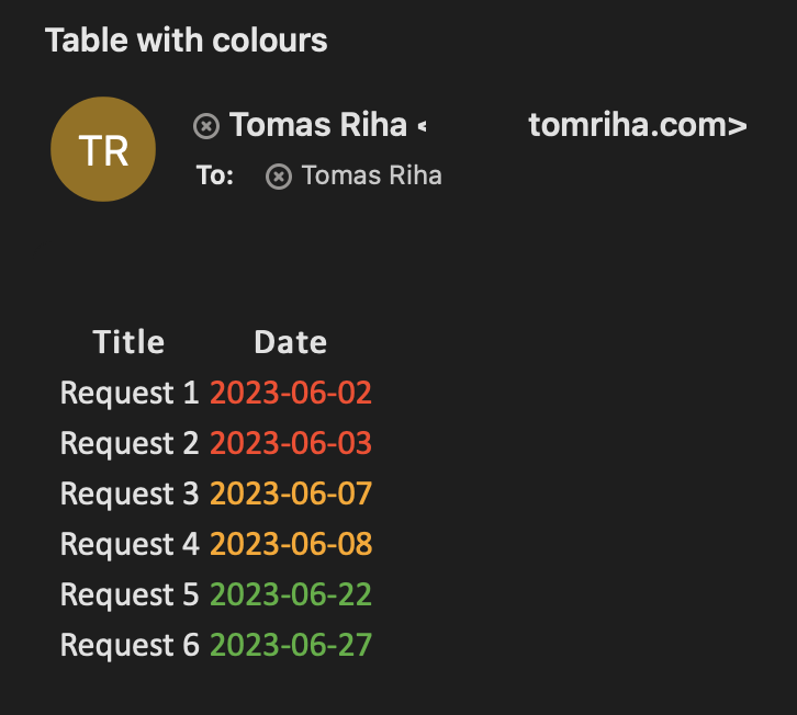 Power Automate table multiple colours