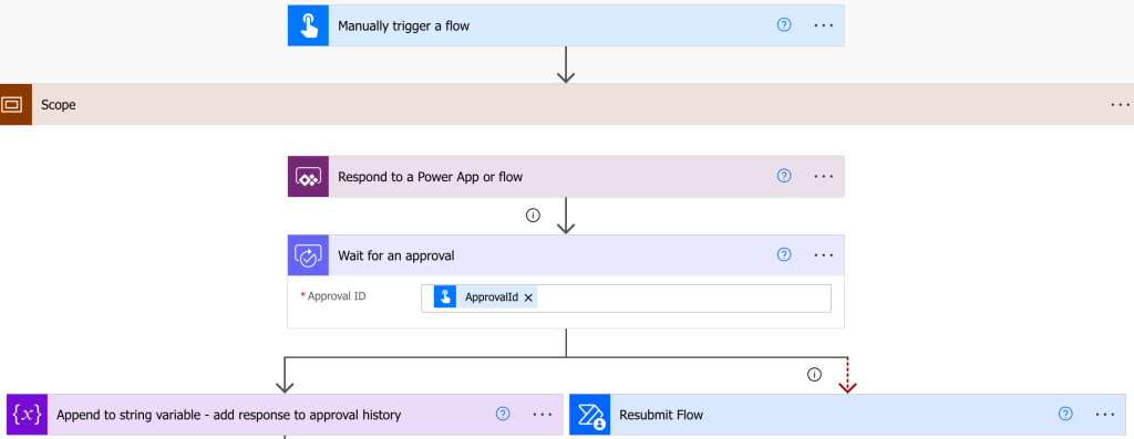 Power Automate approval task after 30 days