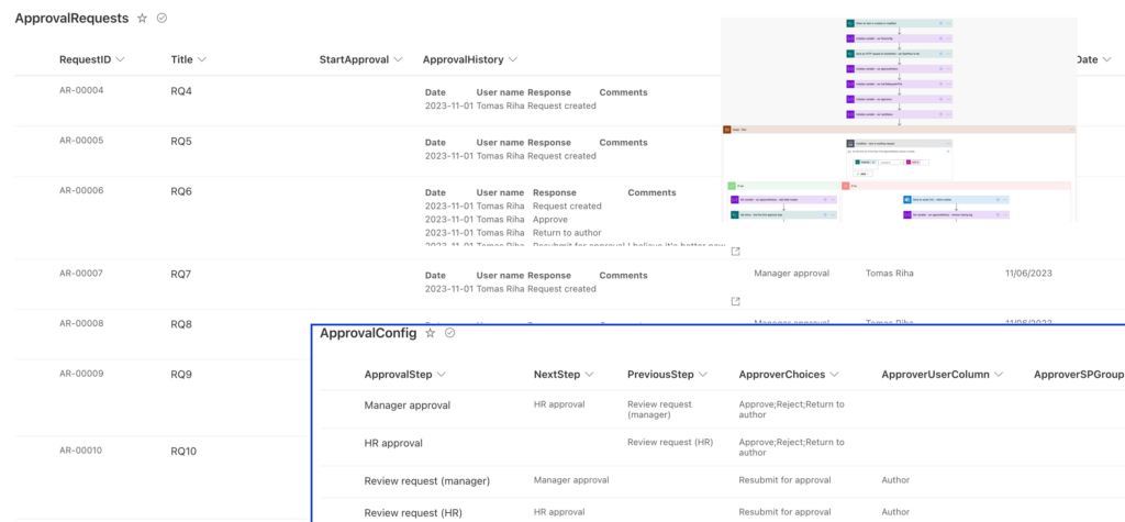 Power Automate approval process functionality