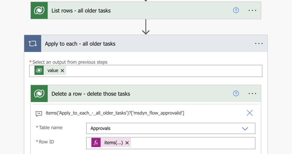 Power Automate remove old task