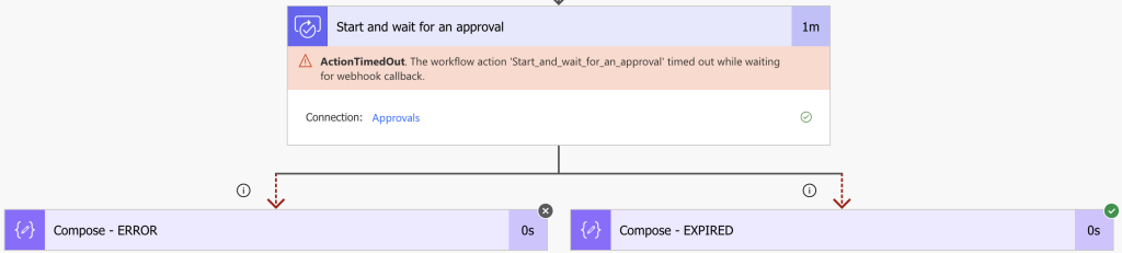 Power Automate resubmit expired flow