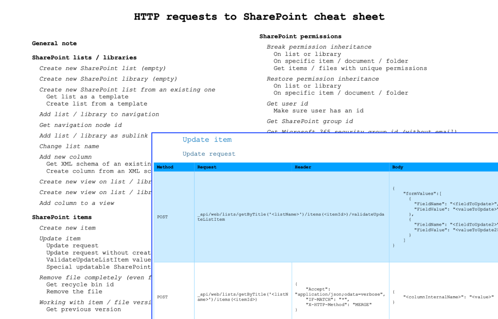 Power Automate http sharepoint