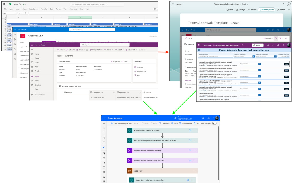 building a Power Automate based solution
